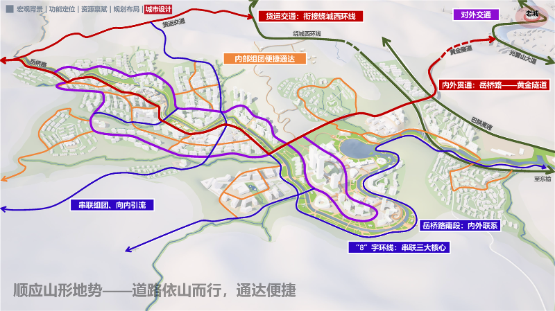 南江幸福新区概念规划_南江县人民政府