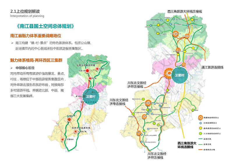 卫星村实用性村庄规划_南江县人民政府