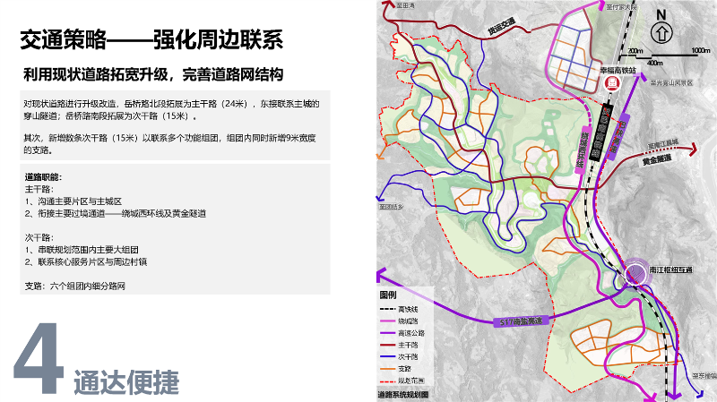 南江县未来城市规划图片